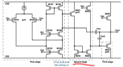 兩級(jí)運(yùn)放的中間級(jí)電路設(shè)計(jì)在模擬射頻IC中的關(guān)鍵考量與討論