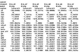 射頻集成電路管子參數(shù)調(diào)節(jié)方法與設(shè)計(jì)實(shí)踐總結(jié)