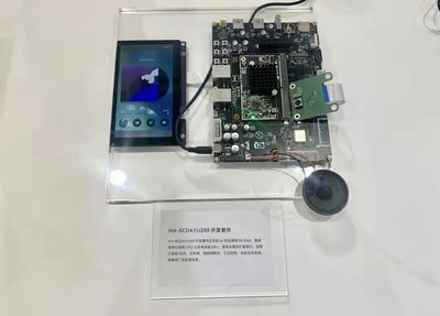 踔厲奮發(fā)，篤行不怠！潤和軟件HiHope 2021 OpenHarmony大事記與人工智能應(yīng)用軟件開發(fā)