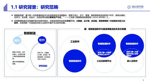 人工智能應(yīng)用軟件開發(fā) 解鎖智能制造新潛能 ——基于海比研究院《2022智能制造軟件市場研究及選型評(píng)估報(bào)告》的洞察
