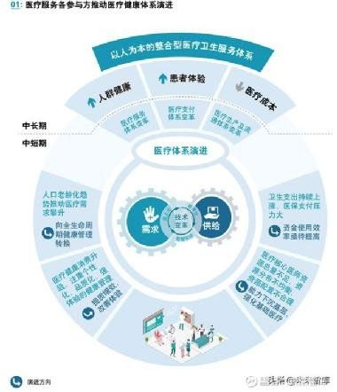 海量數(shù)據(jù)股吧（603138）與人工智能應(yīng)用軟件開發(fā) 贏家聊吧的新機(jī)遇